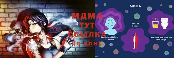 прущий лед Елабуга